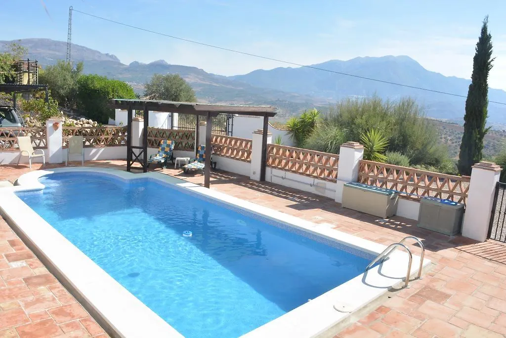 Casa Lake Vinuela Holiday home